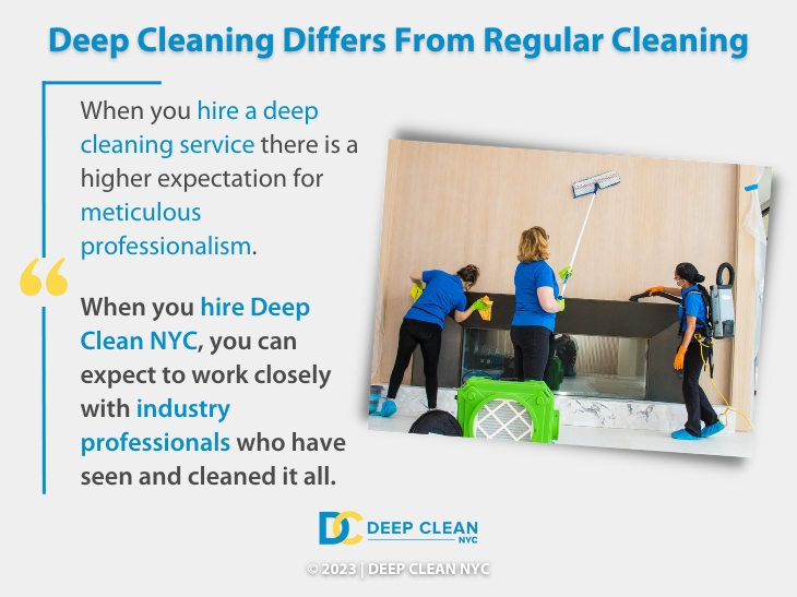 Callout 1: Deep Clean NYC cleaning crew cleaning home interior- Deep Cleaning differs from regular cleaning- quote from text