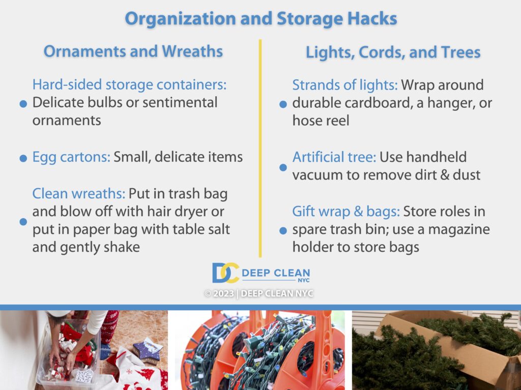 Callout 2: Christmas decorations, lights wound on spool- organization & storage hacks for ornaments, wreaths and lights, cords & trees